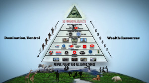 FollowTheMoney-Bank-Pyramid